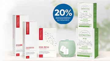 Ha november, akkor Diabess-Györgytea akció